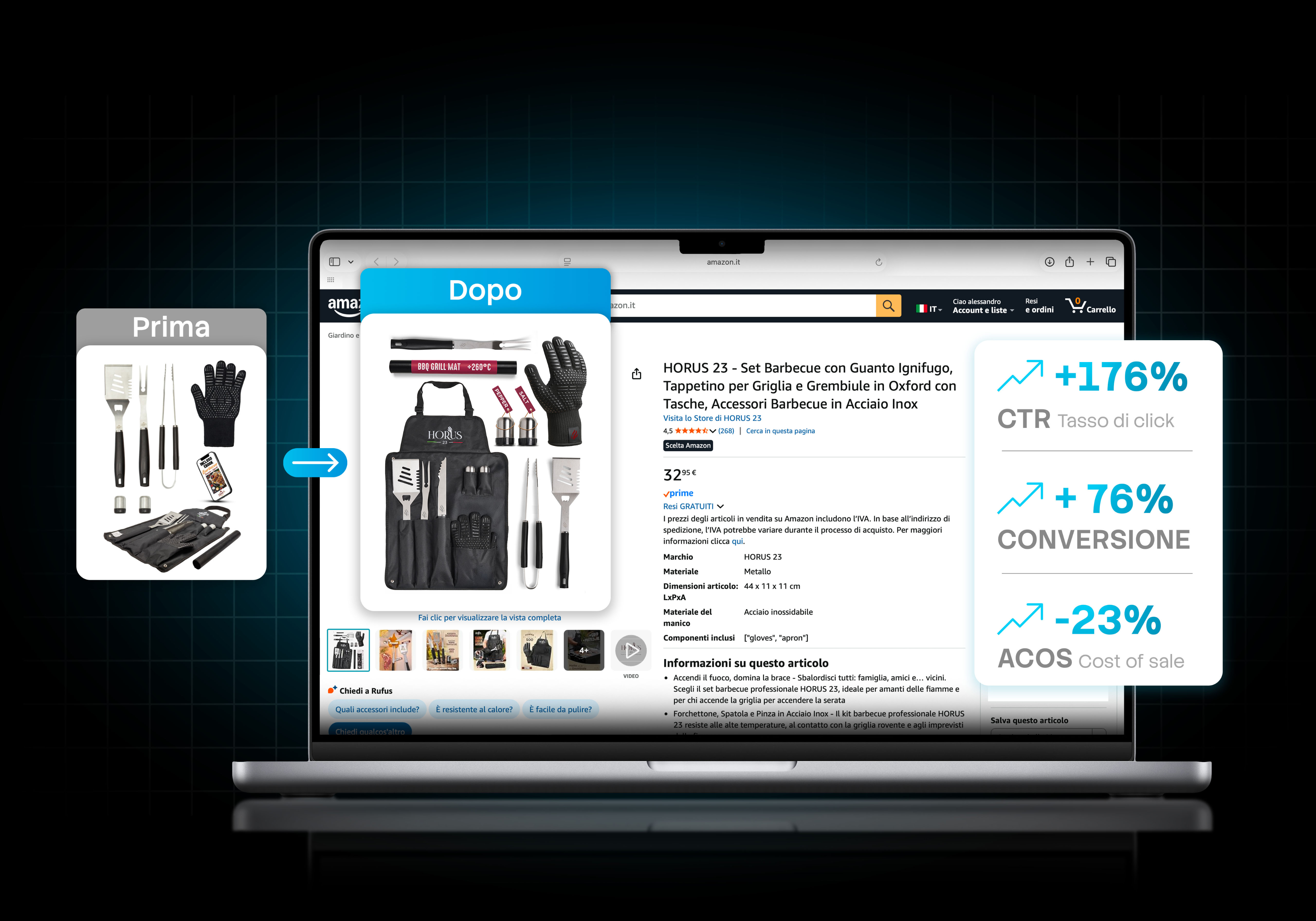 Visual comparativo prima e dopo del listing Amazon