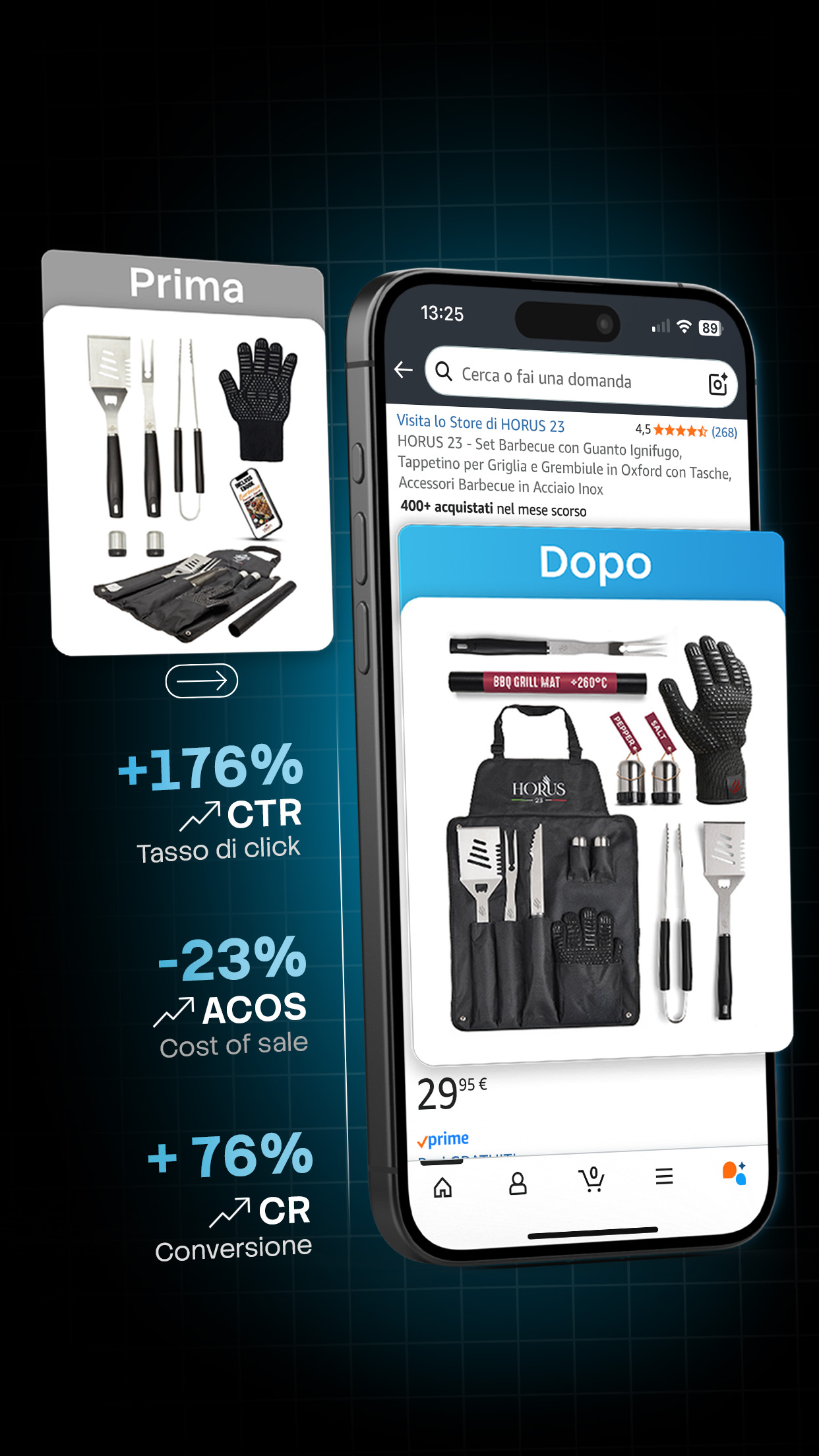 Visual comparativo prima e dopo del listing Amazon